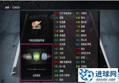 PES2010 WECN&WSI_v2.0中超联赛补丁