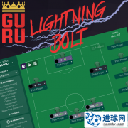 FM2019战术：Guru的快节奏战术433