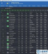 FM2017 可显示CA/PA的视图补丁[Beta版]