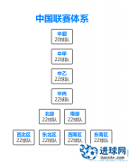 FM2019 中国完美入欧补丁最终版(纯净版+联赛跨年+基于v19.35)