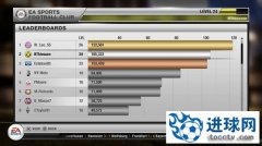 E3：《FIFA 12》最新游戏截图 俱乐部界面展示