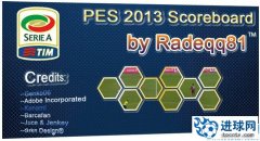 PES2013 三款精美的意甲高清记分牌 by_Radeqq81