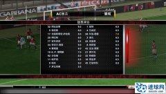 《实况足球2013》仿MLS风格的最新ESPN记分牌