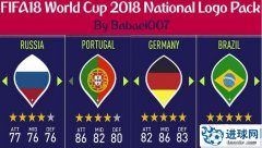 FIFA18 俄罗斯世界杯风格logo补丁