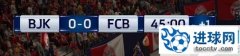 FIFA18 欧冠联赛记分牌补丁
