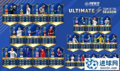 《FIFA17》赛季最佳阵容 C罗梅西强势领衔
