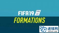 《FIFA19》新增阵型一览 FIFA19有哪些新阵型