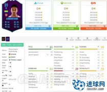 《FIFA19》奥巴梅扬月最佳卡数据价格分析 奥巴梅扬值得入手吗