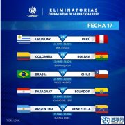 世预赛南美区17、18轮比赛时间：3月