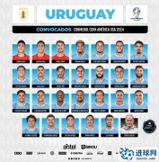 官方：乌拉圭美洲杯球员号码出炉，苏亚雷斯9号、阿劳霍4号