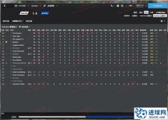 FM2014 球队比赛统计及比赛界面信息优化补丁