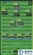 FM2016 自制的4231战术包，热刺没有大换血首季三冠！