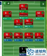 FM2016 发一个仿克洛普的豪门战术包