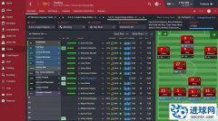 FM2016 转国外的Jurgen Klopp 4231战术包