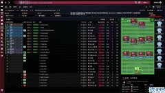 FM2016 适合豪门使用的442战术包[稳定+刷神锋+支持v16.2]