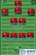 FM2016 大神战术作品：Sir Goalalot v4版[支持v16.2]