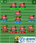 FM2016 转葡萄牙网站发布的4312战术包[成绩很吓人]