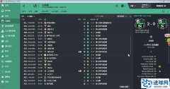 FM2016 基于海大师的424阵型V3.1的改版[萨索罗首季提前5轮夺冠]