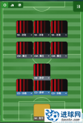 FM2017 引擎的奴隶，不可理喻的无锋3133战术包[v17.31]