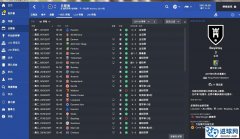 FM2017 一个挺好玩的斜线站位战术包（442？433？或是41221）