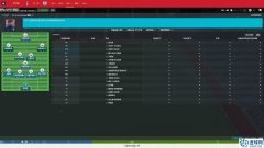 FM2017 一个能看ai角色和职责安排的xml界面补丁