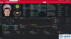 FM2020_EVO简约风格皮肤包BETA 20.11[带跳过比赛按钮]