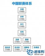 FM2020 中国入欧+联赛跨年+世俱杯重制补丁